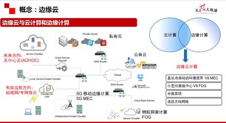 聚焦產業升級，韋加智能亮相中國(鄭州)2019華為軟件與人工智能產業峰會